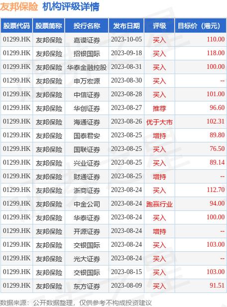 IGG(00799.HK)10月31日耗资459.9万港元回购169.8万股