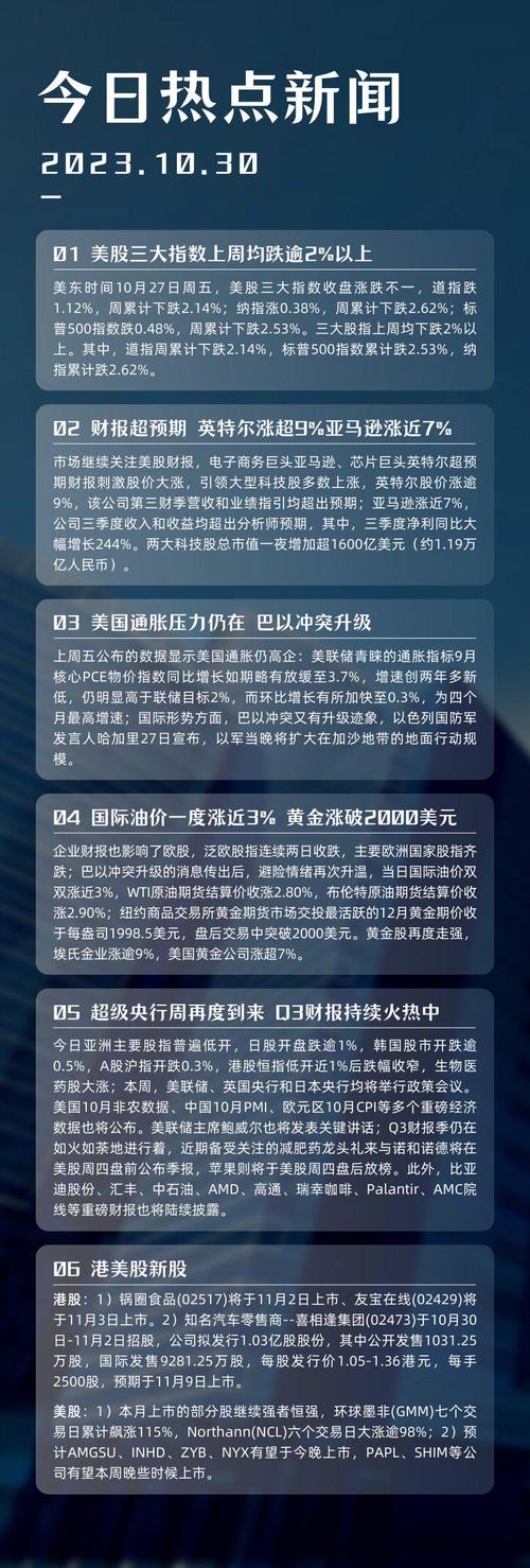 礼来：Q3经调整净利润9480万美元，同比下降95%