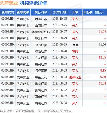 维亚生物(01873.HK)11月2日耗资12.6万港元回购10万股