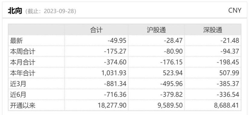 TOPSTANDARDCORP(08510.HK)拟折让约18.8%配售最多2.76亿股 净筹350万港元