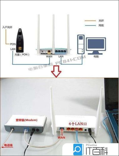 怎样安装路由器-怎样安装路由器tp _link 路由器
