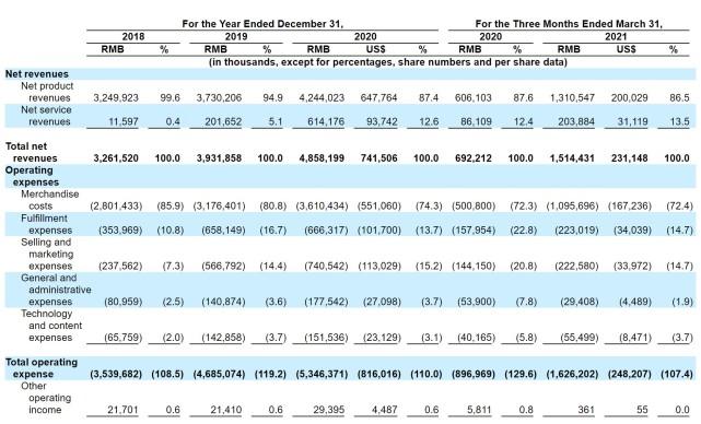 山脉资源(RRC.US)高管售出5万普通股股份，价值约186.45万美元