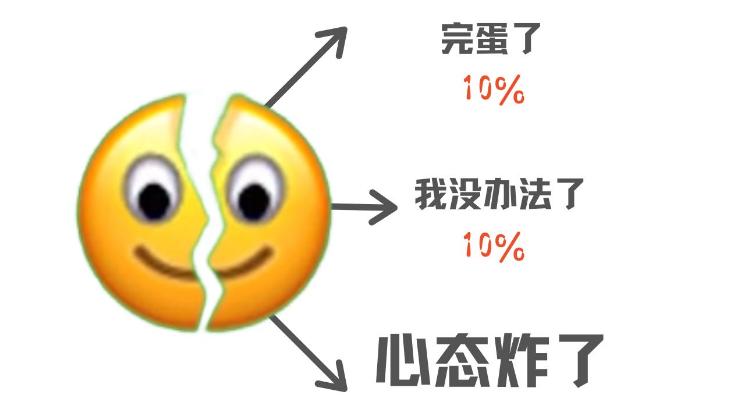 裂开-裂开微信表情什么意思