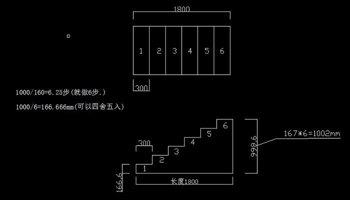 楼梯尺寸-楼梯尺寸设计步骤