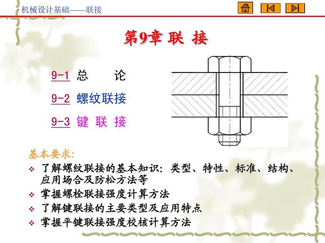 螺纹连接-螺纹连接防松方法