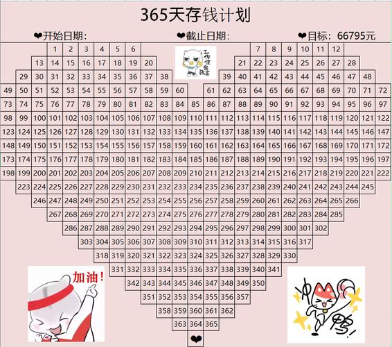 存钱技巧-3000存钱技巧