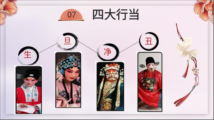 戏曲中的行当看什么-戏曲里的行当什么意思