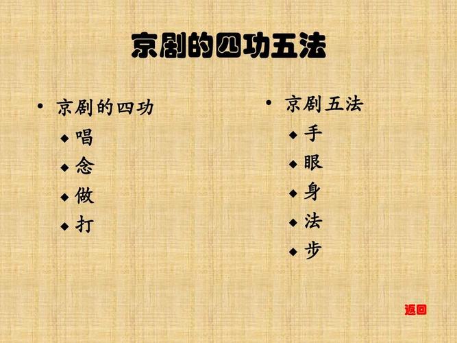戏曲四宫是什么宫-戏曲四功指什么?