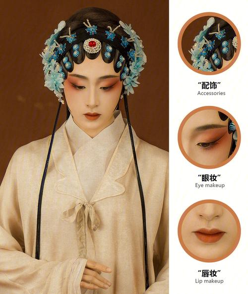 画戏曲妆有什么说法-画戏曲妆用的什么东西