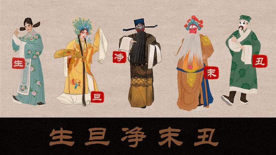 戏曲丑代表什么意思-戏曲中的丑指什么角色