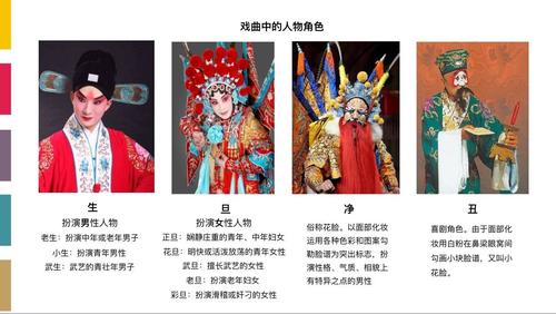 中国戏曲有什么性质-中国戏曲有什么性质和特点