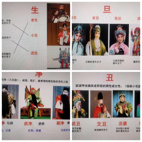 戏曲行当的读音是什么-戏曲里的行当怎么读