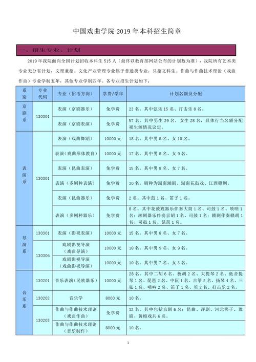 戏曲学校招生考什么科目-戏曲学校招生要求