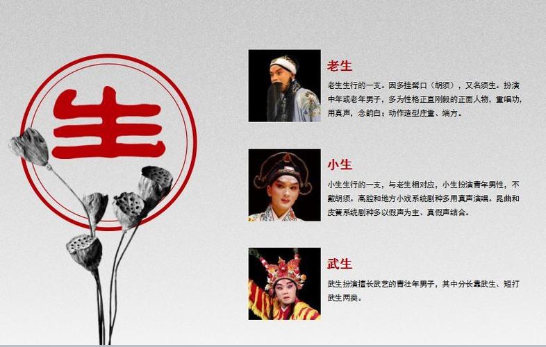 戏曲群名字取什么好-戏曲群名字取什么好听