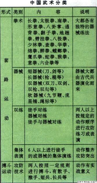 武术专业戏曲学什么内容-戏曲武功有哪些