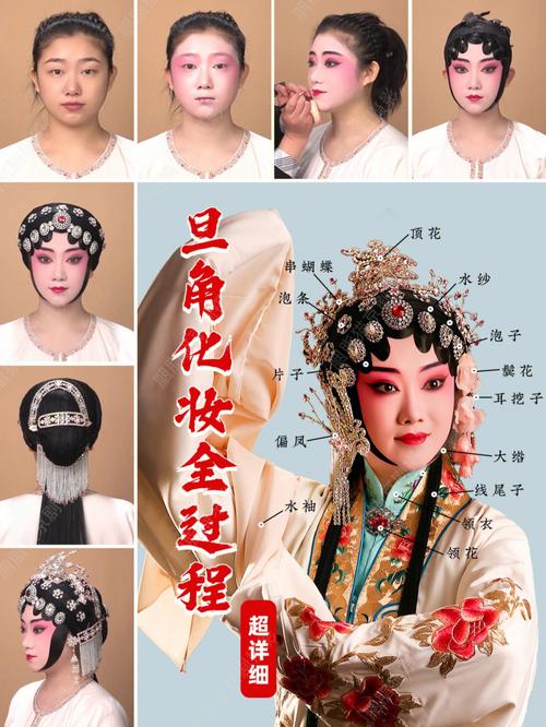 戏曲妆是用什么颜料-戏曲妆化妆步骤