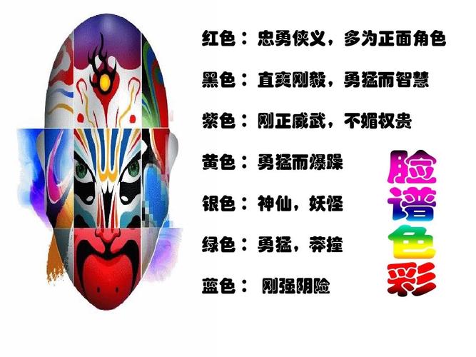 戏曲中胡子颜色代表什么-戏曲中胡子颜色代表什么