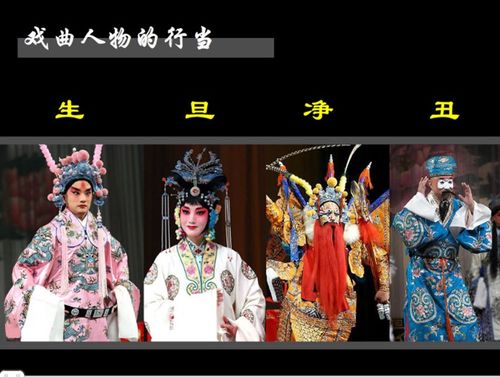 小旦在戏曲里指什么-小旦唱腔