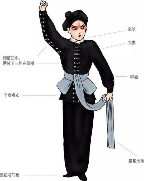 戏曲动作左旁腿是什么-戏曲的一些简单动作