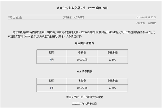超预期！“降息”有深意……