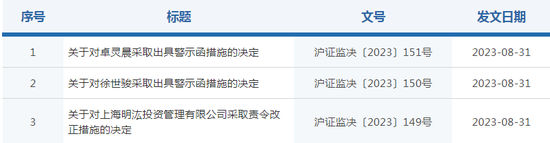 刚刚，量化巨头明汯被罚！回应来了