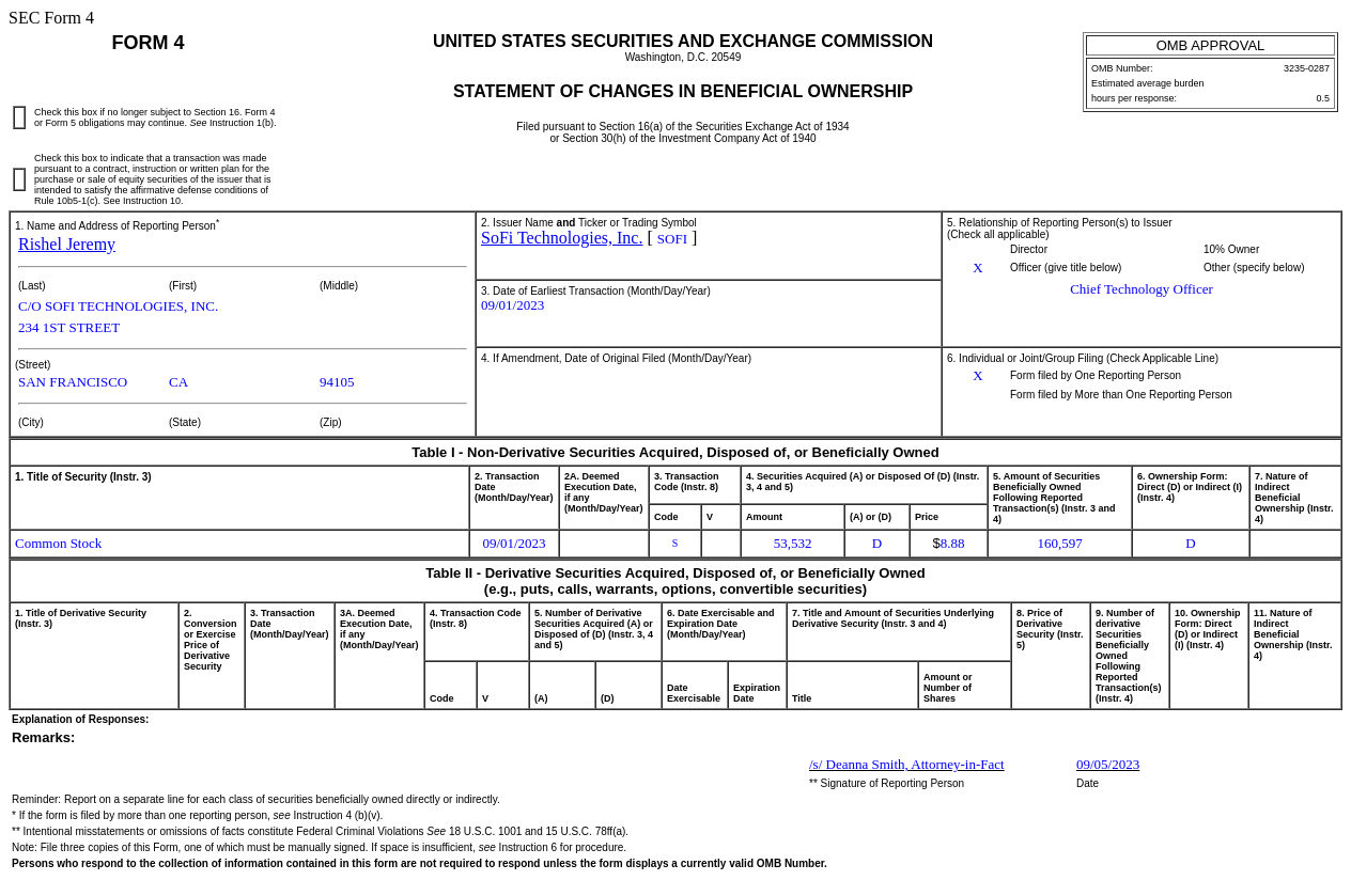 SoFi Technologies(SOFI.US)首席技术官售出5.35万普通股股份，价值约47.54万美元