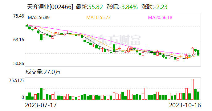 天齐锂业深耕智利 与当地三所高校合作签约并发布锂业首份碳白皮书