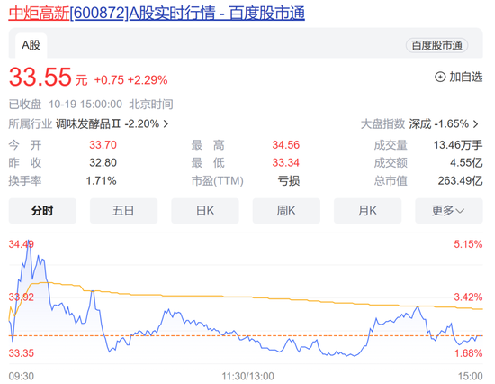 多位“华润”背景高管走马上任！中炬高新换回“前任”审计机构