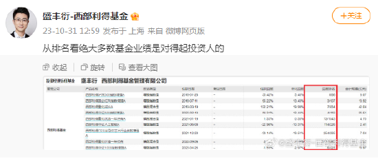 西部利得基金盛丰衍亏30%，还自称“对得起投资人”，引发质疑，情况究竟如何？（有图有真相）
